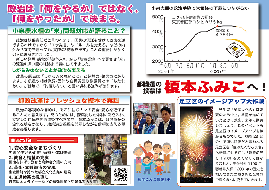 榎本ふみこ選挙ビラ足立区全域版中面